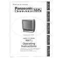 PANASONIC PVM2066 Manual de Usuario