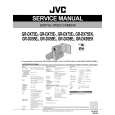 JVC GRDX95EY Manual de Servicio