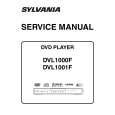 SYLVANIA DVL1000F Manual de Servicio