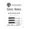 KENWOOD GE-80 Manual de Servicio