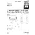 PHILIPS 28GR9875 Manual de Servicio