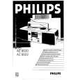 PHILIPS AZ8022/05 Manual de Usuario