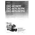 SONY DXC-M7PK Manual de Usuario