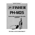 FISHER PHM25 Manual de Servicio