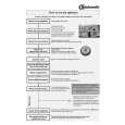 WHIRLPOOL GSUK 4584/1 WH Guía de consulta rápida