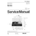 PHILIPS 22RH852/22 Manual de Servicio