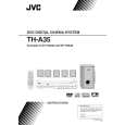 JVC TH-A35SU Manual de Usuario