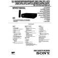 SONY SLV-660HF Manual de Servicio