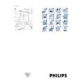 PHILIPS HD4510/02 Manual de Usuario