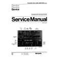 PHILIPS 22AC95562 Manual de Servicio