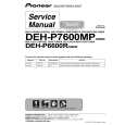 PIONEER DEH-P6600RXN Manual de Servicio
