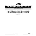 JVC GRAXM870S Manual de Servicio