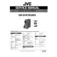 JVC GR-DVX7EK Manual de Servicio