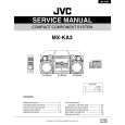JVC MXKA3UJUC Manual de Servicio