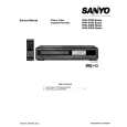 SANYO VHR4150E Manual de Servicio