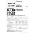 PIONEER X-HX3000/KUCXCN1 Manual de Servicio