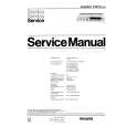 PHILIPS F421505 Manual de Servicio