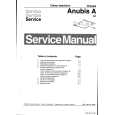 PHILIPS ANUBIS A/AC Manual de Servicio