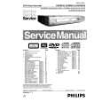 PHILIPS DVDR61002 Manual de Servicio