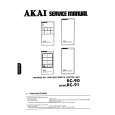 AKAI RC-91 Manual de Servicio