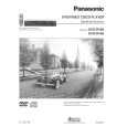 PANASONIC DVDRV60U Manual de Usuario