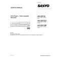SANYO HV-DX1SP Manual de Servicio
