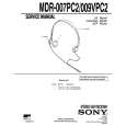 SONY MDR007PC2 Manual de Servicio
