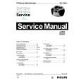PHILIPS AZ1145/19 Manual de Servicio