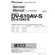 PIONEER DV-610AV-S/WYXZT5 Manual de Servicio