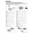 PANASONIC KXFA101 Manual de Usuario