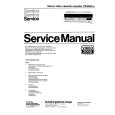 PHILIPS VR235000 Manual de Servicio
