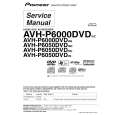 PIONEER AVH-P6050DVD/RI Manual de Servicio