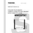 TOSHIBA MW20FN1 Manual de Servicio