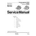 PHILIPS VW224013 Manual de Servicio