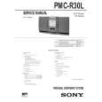 SONY PMCR30L Manual de Servicio