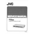 JVC TX55 Manual de Servicio