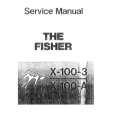 FISHER X-100-3 Manual de Servicio