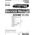 PHILIPS DVD950/001 Manual de Servicio