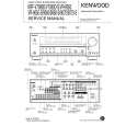 KENWOOD VR-9070-S Manual de Servicio