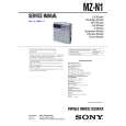 SONY MZN1 Manual de Servicio