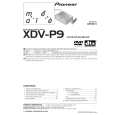 PIONEER XDV-P9-2/RC Manual de Servicio