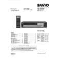 SANYO VHRD700G/EX Manual de Servicio