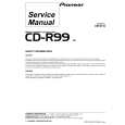 PIONEER CD-R99/UC Manual de Servicio PIONEER CD-R99/UC Manual de Servicio