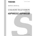 TOSHIBA 40PW03 Manual de Usuario