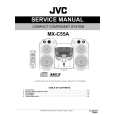 JVC MX-C55A Manual de Servicio