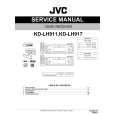 JVC KD-LH911 Manual de Servicio