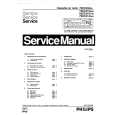 PHILIPS 69DC410 Manual de Servicio
