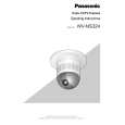 PANASONIC WVNS324 Manual de Usuario