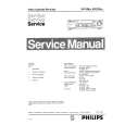 PHILIPS VR1100 Manual de Servicio