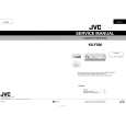 JVC KS-F500 Manual de Servicio